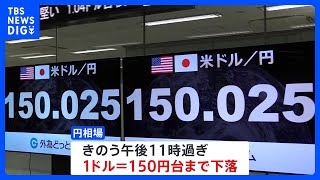 円相場　きのう一時1ドル＝150円台に｜TBS NEWS DIG