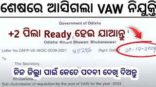 OSSSC VAW Recruitment 2024//VAW Panchayat Wise Vacancies//VAW Job Apply link