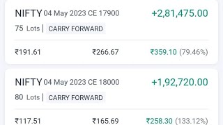 லாபம் Rs4,75,000/-  நிஃப்டி options trading/Bank Nifty option/Crude oil/Natural gas live technical