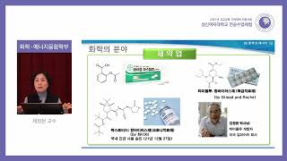 2021년 성신여대 전공수업체험_화학·에너지융합학부