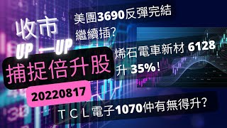 港股收市升91點，美團3690反彈逾3%，騰訊700，阿里巴巴9988變動不大。6128 烯石電車新材料升35%，1070 ＴＣＬ電子仲有無得升？6869 長飛光纖光纜破頂，788 中國鐵塔見底？