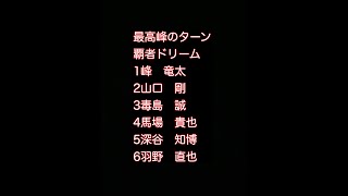 最高峰ターン‼️若松G1覇者ドリーム。＃峰竜太＃山口剛＃毒島誠＃馬場貴也＃深谷知博＃羽野直也＃現代ボートレース#short