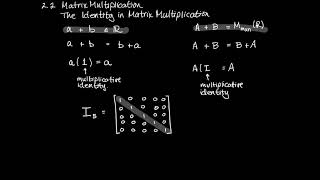 The Identity in Matrix Multiplication