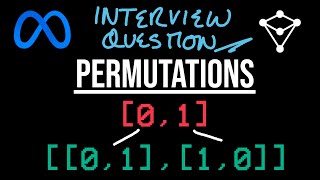 Permutations - LeetCode Question 46 - JavaScript