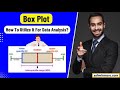 📊 Box Plot in Python | Data Visualization with Matplotlib & Seaborn | Outlier Detection & Analysis