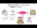 講演「秋田県における医療的ケア児の現状と課題」　豊野美幸 『キッズナラティブ秋田サポーター』育成研修会