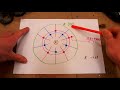 what s inside a microwave oven magnetron