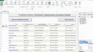 Stochastic Optimization Introduction Part 1