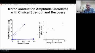 AFM First Virtual Symposium Part II — The neurophysiology of AFM