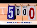 What Is A SET In Tennis? | Explained Easy | For Beginners