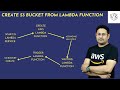 AWS Tutorial | How to create S3 bucket using lambda function using python and boto3