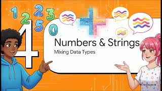JavaScript Basic Mathematical Operators--- 5 Core Operators