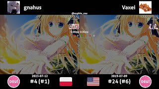 gnahus vs Vaxei | Sagara Kokoro - Hoshizora no Ima [Shooting Star] +HDDT