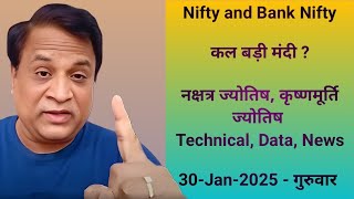 Bank Nifty, Nifty tomorrow Prediction by Financial Astrology, technical, data, news for date- 30 Jan