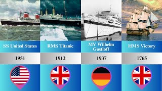 Most Famous Ships in History