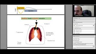 وبینار تهویه مکانیکی و کار با دستگاه ونتیلاتور | علوم پزشکی کرمانشاه