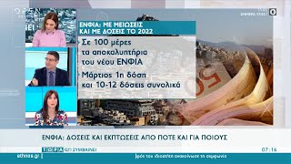 ΕΝΦΙΑ: Δόσεις και εκπτώσεις - Από πότε και για ποιους | Τώρα ό,τι συμβαίνει 27/11/2021 | OPEN TV