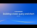 Building a query and chart | Atlassian Analytics - Demos | Atlassian