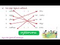 6th class 4వ పాఠం సమయస్ఫూర్తి 4th lesson samaya spoorthi telugu new scert syllabus dsc special