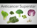 flashback friday 1 anticancer vegetable