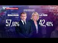 comment les chaînes télé ont annoncé la victoire de macron au second tour