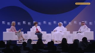 Finance Ministers, IMF on Gulf Region’s Competitiveness