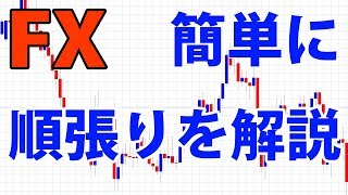 FX  簡単に順張り解説