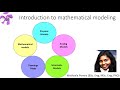 Introduction to mathematical modeling