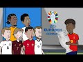 [EURO 2024 ] Summary of EURO 2024 in Germany