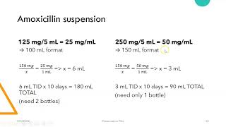 Pediatric antibiotics calculations