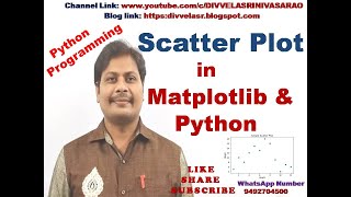 Scatter Plots in Python || Scatter Plots in Matplotlib || Scatter Plot in Python || Matplotlib ||