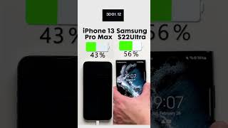iPhone 13 Pro Max vs. Samsung Galaxy S22 Ultra Charging Test 🔌 Subscribe for more 👍🏼