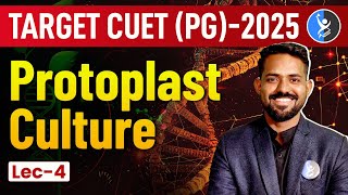 Plant Tissue Culture CUET PG 2025: Master Protoplast Culture Now!