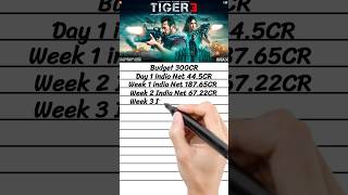 Tiger 3 Box office collection, Salman Khan, Tiger 3 30 Day Collection #tiger3 #shorts