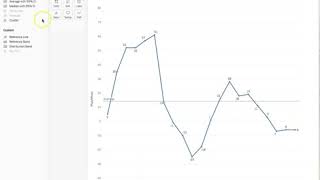 Control Chart Quick Method