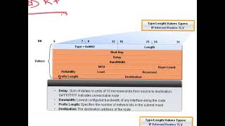 CMPE457-2021-04-05.mp4