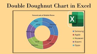 Doughnut Chart in Excel|How to create double doughnut chart in ms excel|#excelchartstutorial