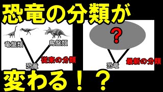 【ゆっくり解説】ヘテロドントサウルス【ゆっくり恐竜解説傑作選】