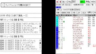 競馬予想メールマガジン配信結果 2019年9月8日 5頭BOX 2戦0勝