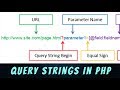 25 - PHP with MYSQL tutorials - beginner series - How query strings and URLs work