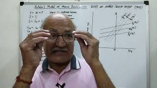 Kaldor's Model of Macro Distribution #ugcnet #upsc #pgt #universityexams