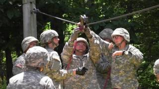 1st Regiment, Basic Camp 2017 | Team Development Course