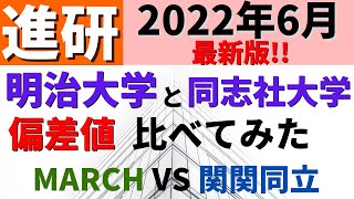 明治大学と同志社大学の偏差値。MARCHと関関同立の難易度比較【進研模試 2022年6月】