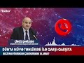 dünya nüvə təhlükəsi ilə qarşı qarşıya baku tv