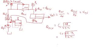 Basic Hydraulic Circuit Flow and Speed Control Formula Explained