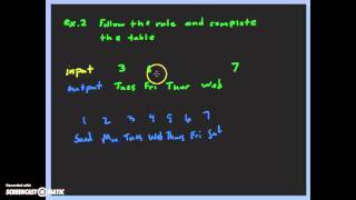 How to Complete a Function Table | Algebra