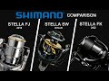 Shimano Stella Evolution | New Shimano Stella FK 2022