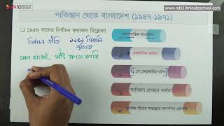 ০২.২০. অধ্যায় ২ : ১৯৫৪ সালের নির্বাচনে মুসলিম লীগের পরাজয় ও যুক্তফ্রন্টের বিজয়ের কারণ