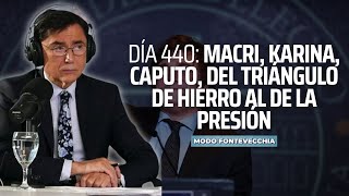 Macri, Karina, Caputo, del triángulo de hierro al de la presión | La editorial de Jorge Fontevecchia