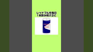 【面白い雑学】9割が知らないエナジードリンクの有益な雑学 #shorts #雑学 #雑学豆知識 #レッドブル #モンスターエナジー